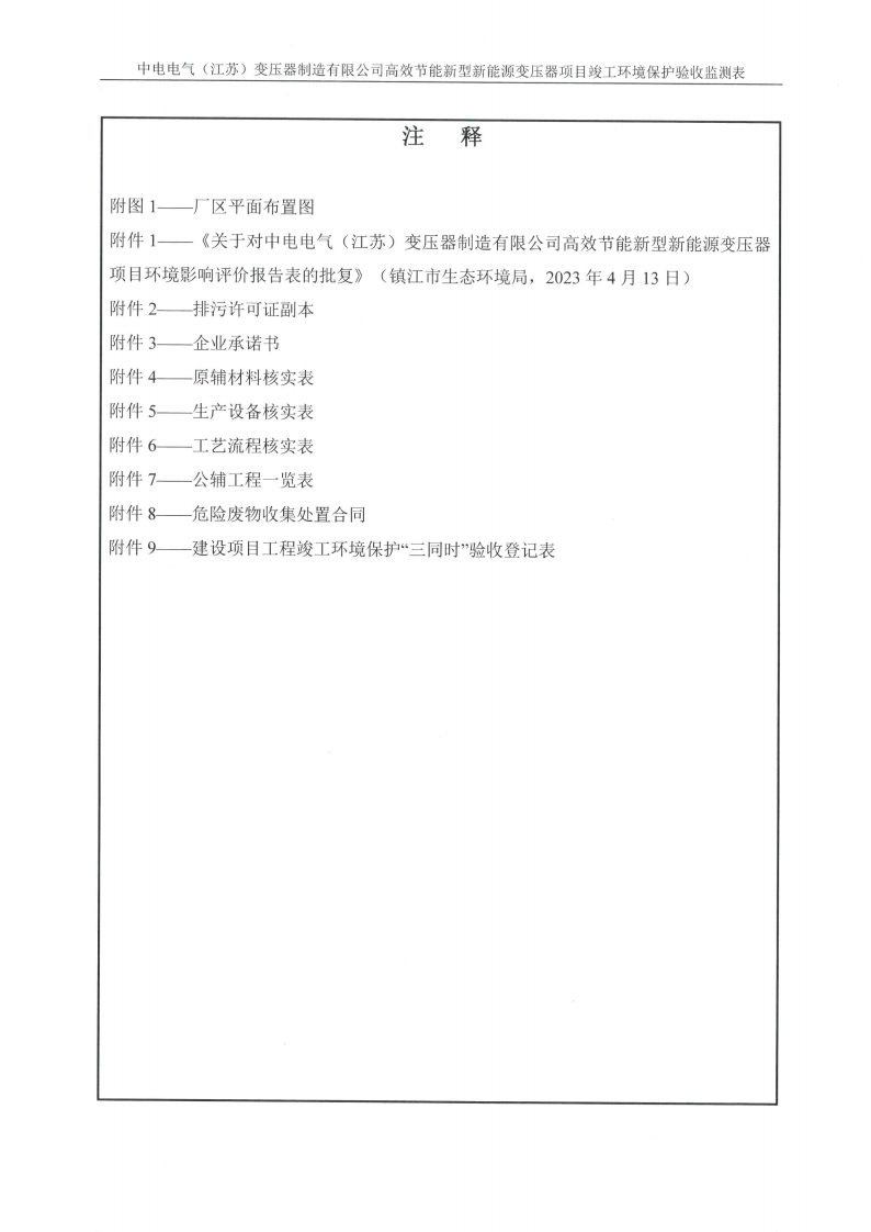 乐虎最新官网·（中国）有限公司官网（江苏）变压器制造有限公司验收监测报告表_24.png